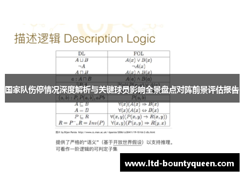 国家队伤停情况深度解析与关键球员影响全景盘点对阵前景评估报告