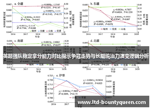 英超强队稳定拿分能力对比揭示争冠走势与长期统治力演变逻辑分析